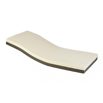 Surmatelas Nova Form