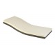 Surmatelas Nova Form