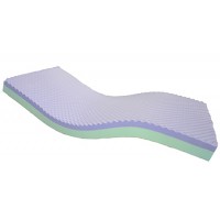 Matelas Mat Visco