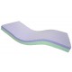 Matelas Mat Visco