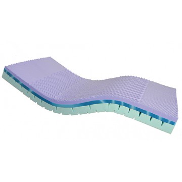 Matelas Carsoft 4