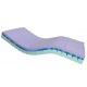 Matelas Carsoft 4