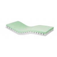 Matelas Air Soft Duo