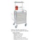 Chariots d'urgence inox